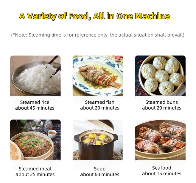 Nutribuller Commercial Kitchen - Commercial Kitchen Equipment Brands review and price