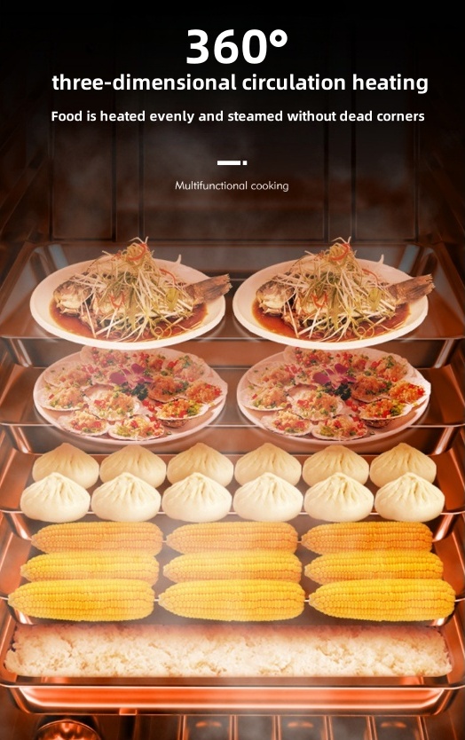 Nutribuller Commercial Kitchen - Commercial Kitchen Equipment Brands review and price