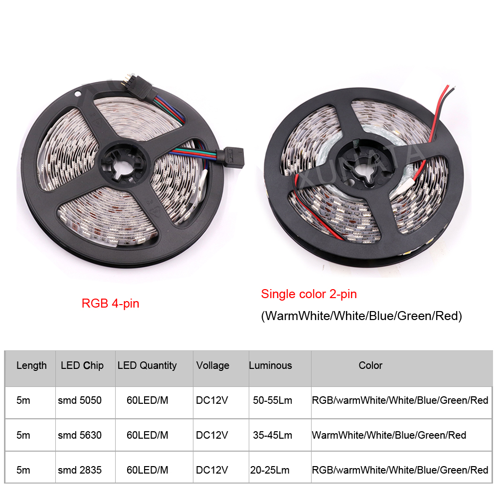 LED Strip 5050 2835 5630 RGB F - Commercial Kitchen Light review and price