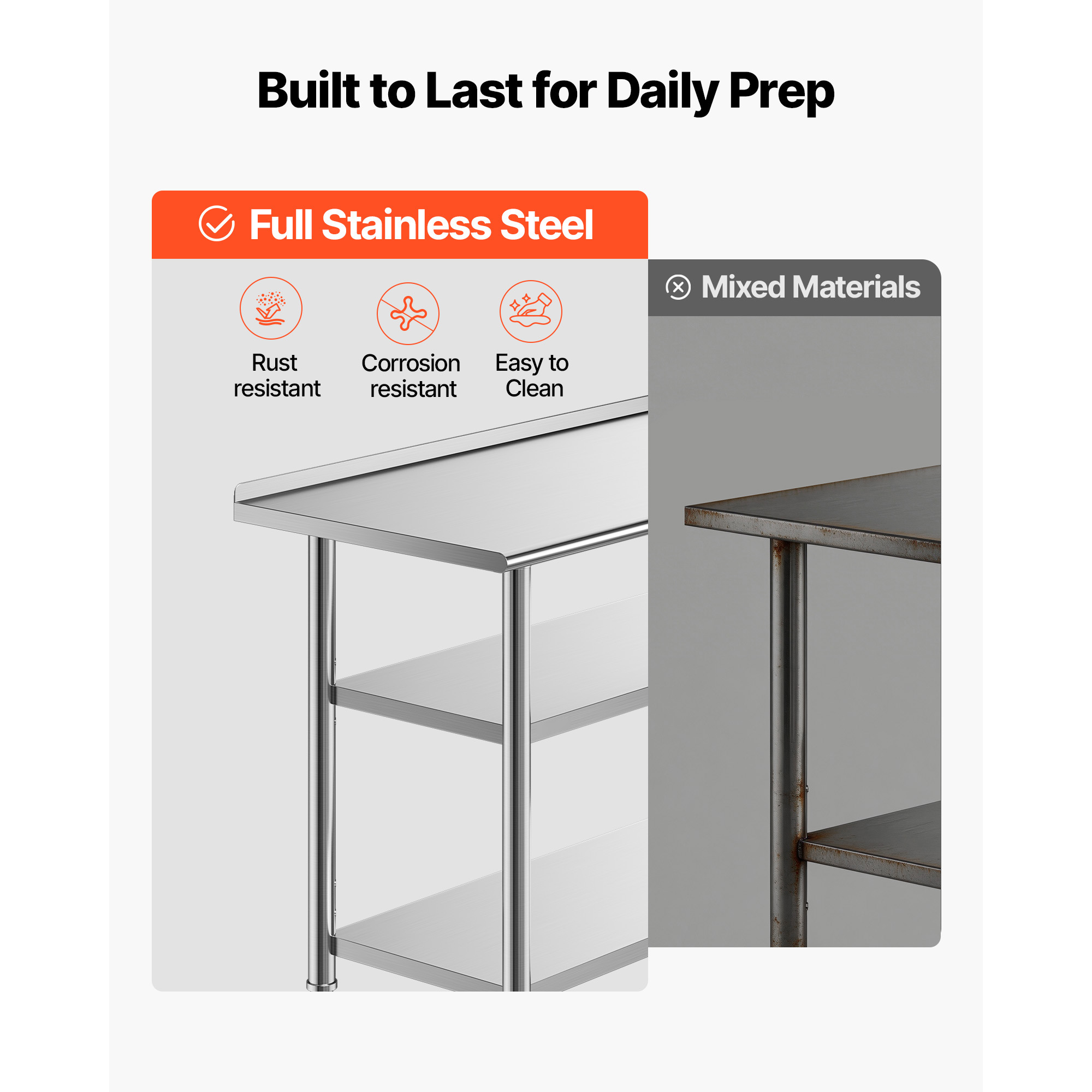 SucceBuy 24x48 Inch Stainless  - Commercial Kitchen Table review and price