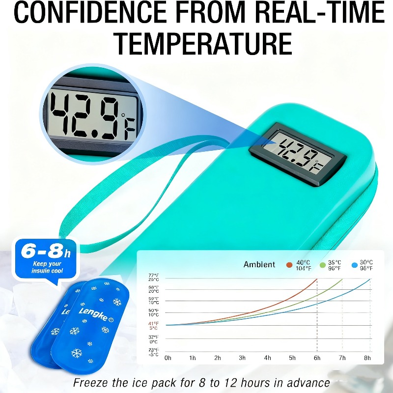 Insulin Cooler Travel Case Pro - Refrigerated Display Case review and price