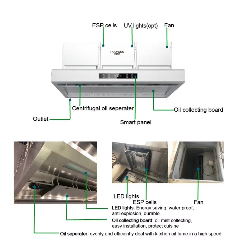 Commercial Customizable 201Sta - Commercial Kitchen Hoods review and price