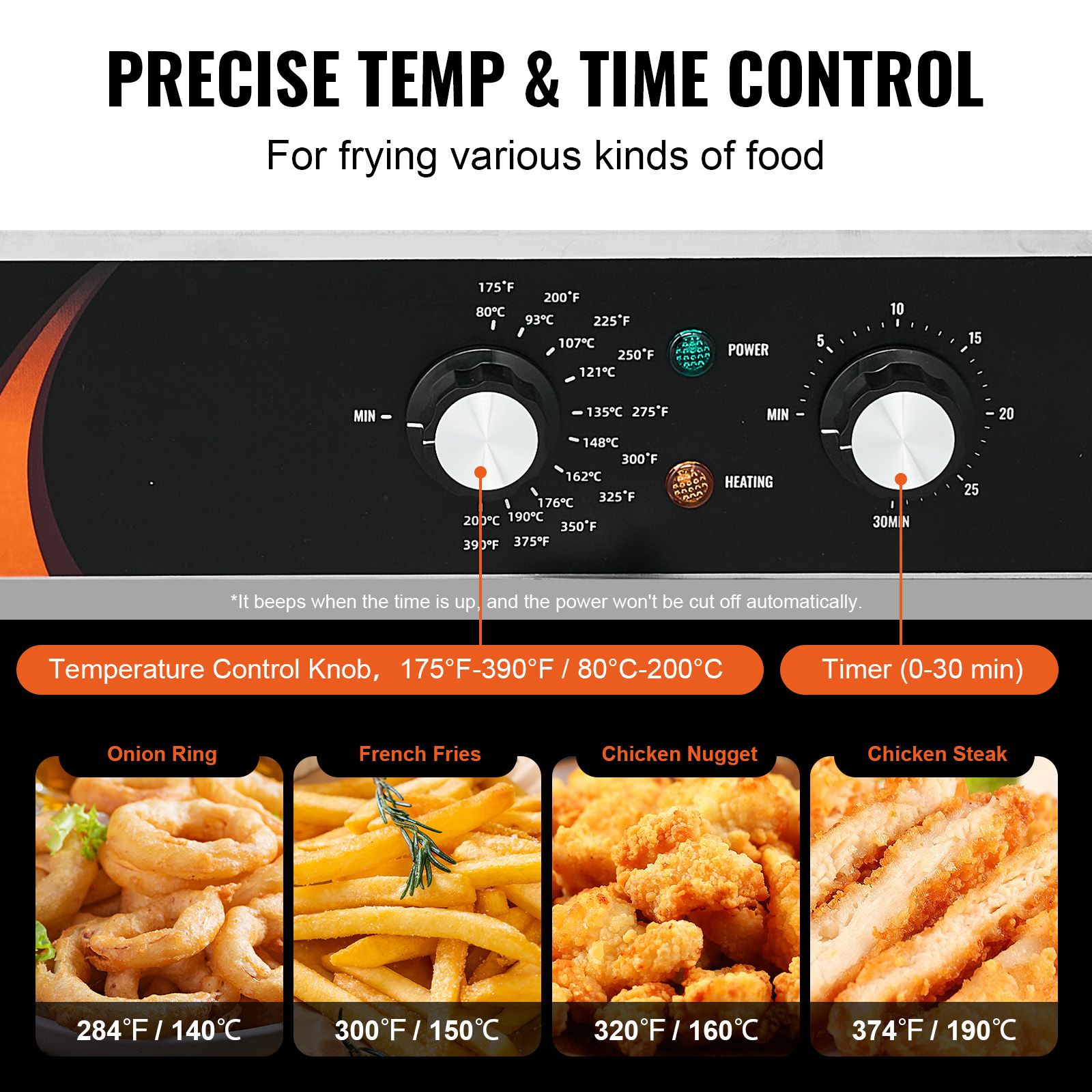 Commercial Deep Fryer 3500W, D - Commercial Kitchen Use review and price